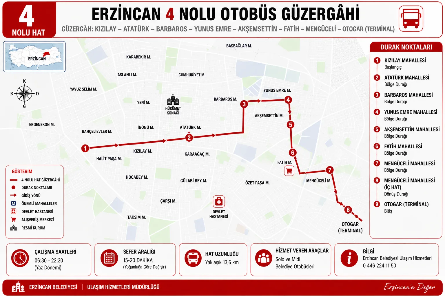 Erzincan 4 nolu otobüs güzergâhı haritası ve durakları