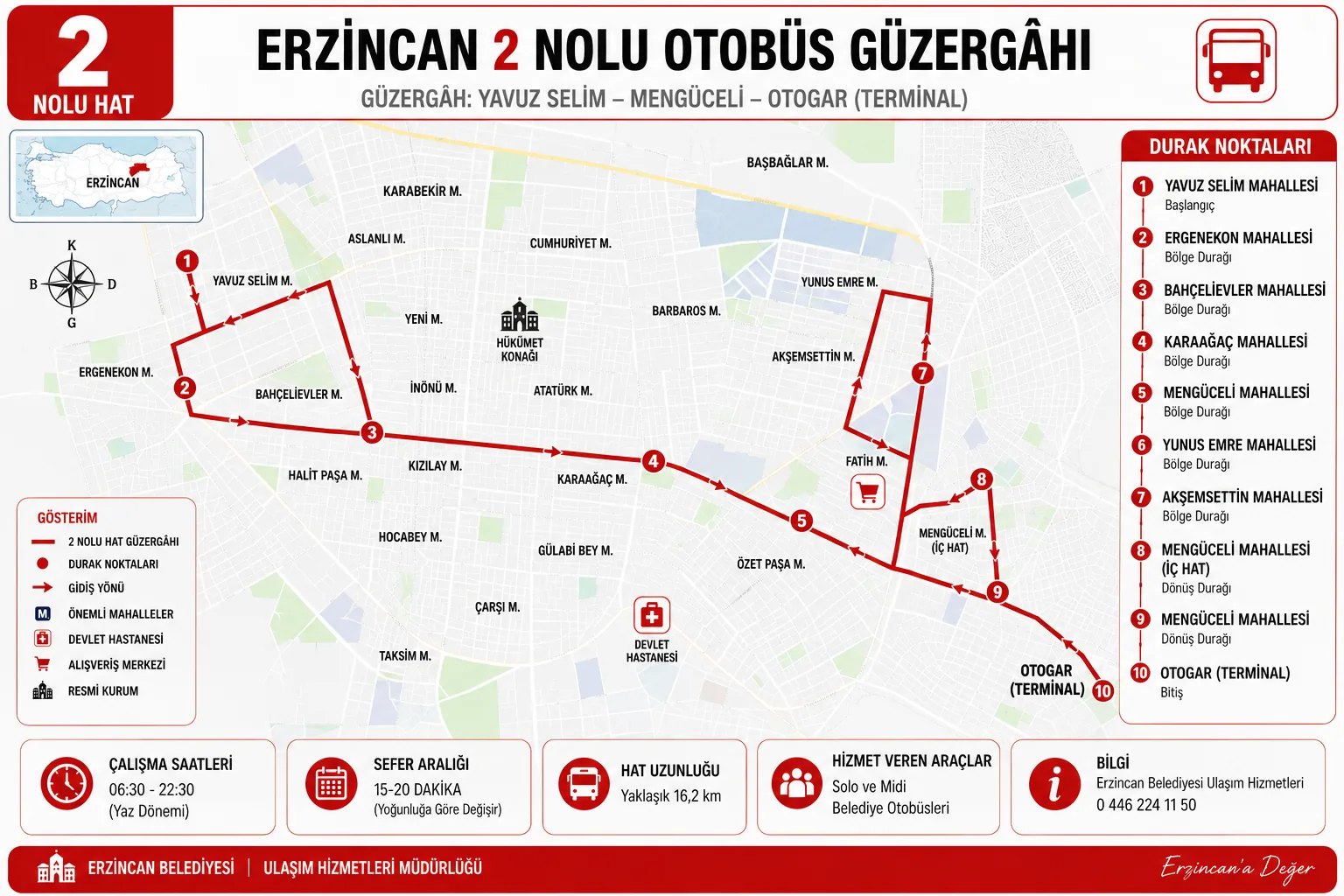 Erzincan 2 nolu otobüs güzergâhı haritası ve durakları