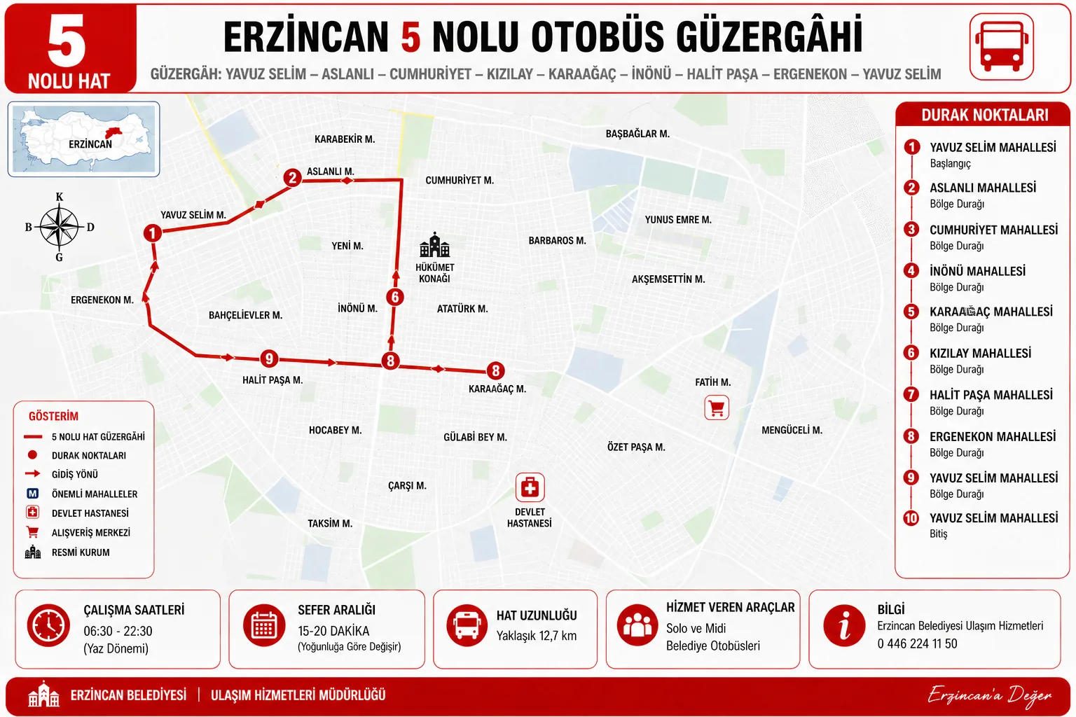 Erzincan 5 nolu otobüs güzergâhı haritası ve durakları