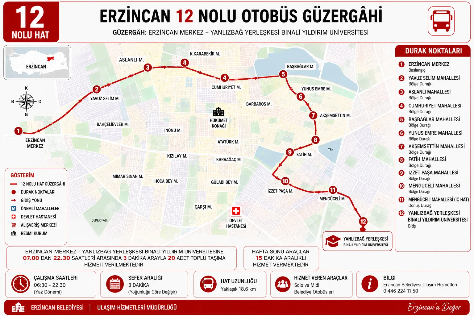 Erzincan 12 nolu otobüs güzergâhı haritası ve durakları
