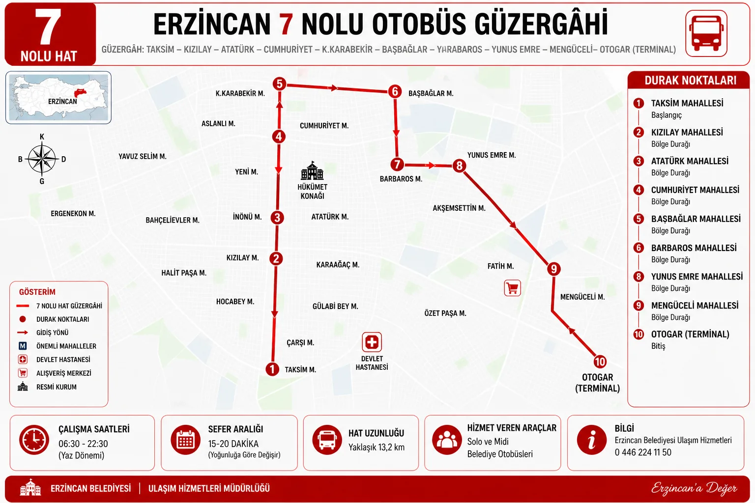 Erzincan 7 nolu otobüs güzergâhı haritası ve durakları
