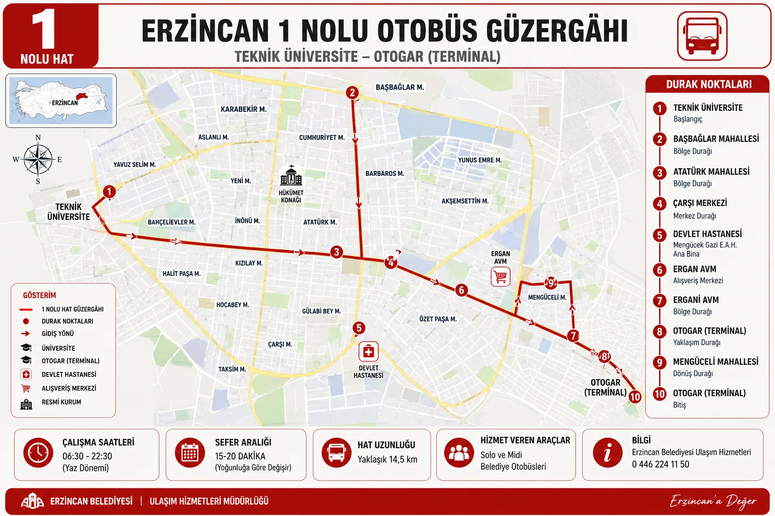 Erzincan 1 nolu otobüs güzergâhı haritası ve durakları