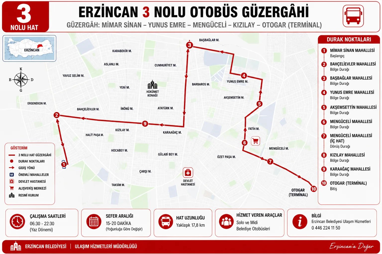 Erzincan 3 nolu otobüs güzergâhı haritası ve durakları