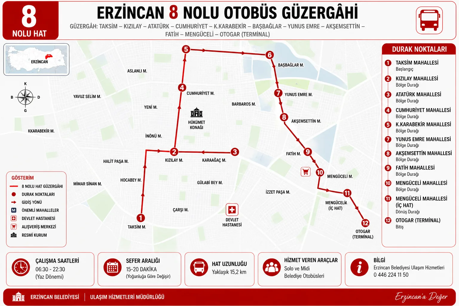 Erzincan 8 nolu otobüs güzergâhı haritası ve durakları